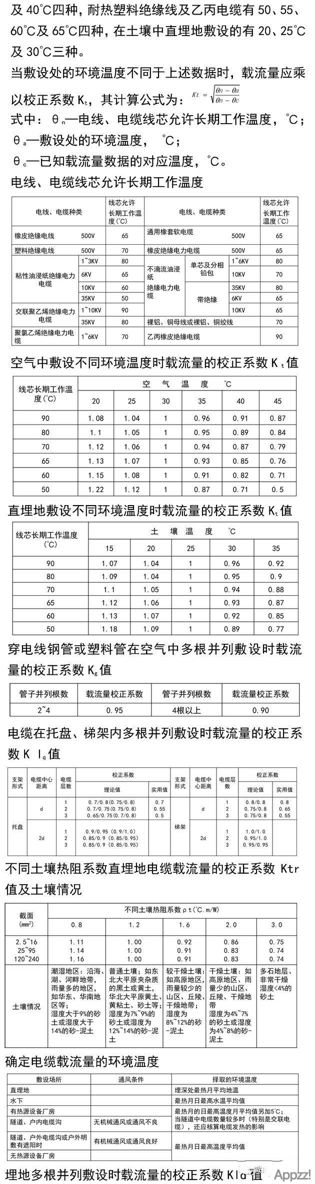 电缆基础知识大合集（种类及选型计算）3506 作者:APP制作 帖子ID:6 
