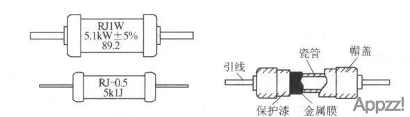 电阻类型介绍大全940 作者:APP制作 帖子ID:45 