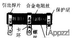 电阻类型介绍大全7125 作者:APP制作 帖子ID:45 