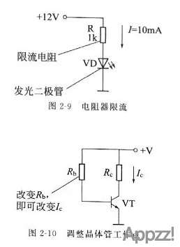电阻类型介绍大全529 作者:APP制作 帖子ID:45 