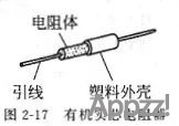 电阻类型介绍大全4374 作者:APP制作 帖子ID:45 