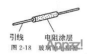 电阻类型介绍大全7879 作者:APP制作 帖子ID:45 