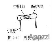 电阻类型介绍大全5891 作者:APP制作 帖子ID:45 