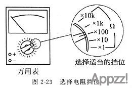 电阻类型介绍大全1569 作者:APP制作 帖子ID:45 