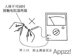电阻类型介绍大全5902 作者:APP制作 帖子ID:45 