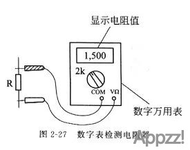 电阻类型介绍大全1595 作者:APP制作 帖子ID:45 