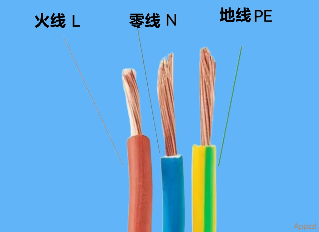 家庭电路：零线(N)、火线(L)与地线(PE)的系统学习6888 作者:APP制作 帖子ID:68 