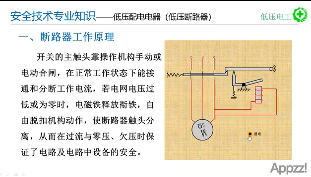 低压配电电器-低压断路器(Circuit Breaker)详细讲解576 作者:APP制作 帖子ID:114 